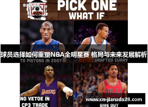 球员选择如何重塑NBA全明星赛 格局与未来发展解析 球员选择如何重塑NBA全明星赛 格局与未来发展解析