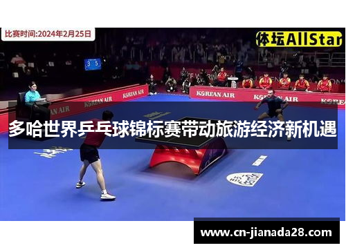 多哈世界乒乓球锦标赛带动旅游经济新机遇 多哈世界乒乓球锦标赛带动旅游经济新机遇