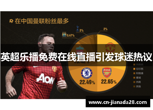 英超乐播免费在线直播引发球迷热议 英超乐播免费在线直播引发球迷热议