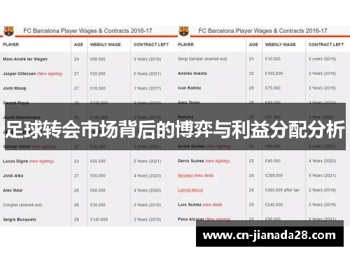 足球转会市场背后的博弈与利益分配分析 足球转会市场背后的博弈与利益分配分析