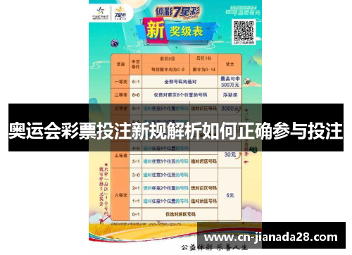 奥运会彩票投注新规解析如何正确参与投注 奥运会彩票投注新规解析如何正确参与投注