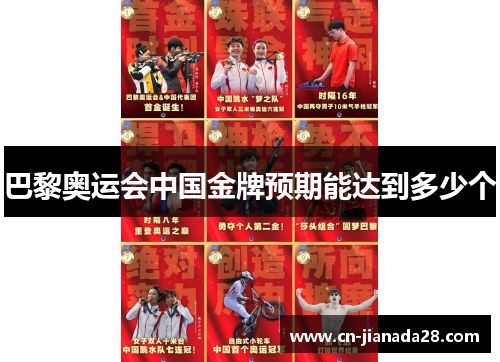 巴黎奥运会中国金牌预期能达到多少个