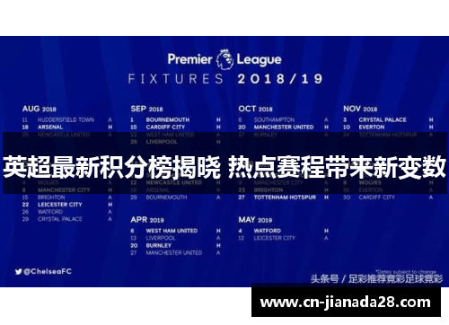 英超最新积分榜揭晓 热点赛程带来新变数